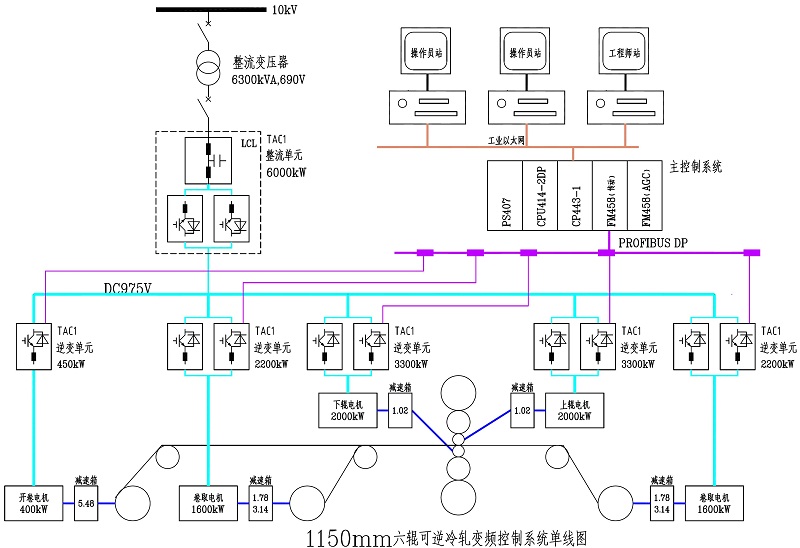 亚投娱乐(中国区)官方网站入口